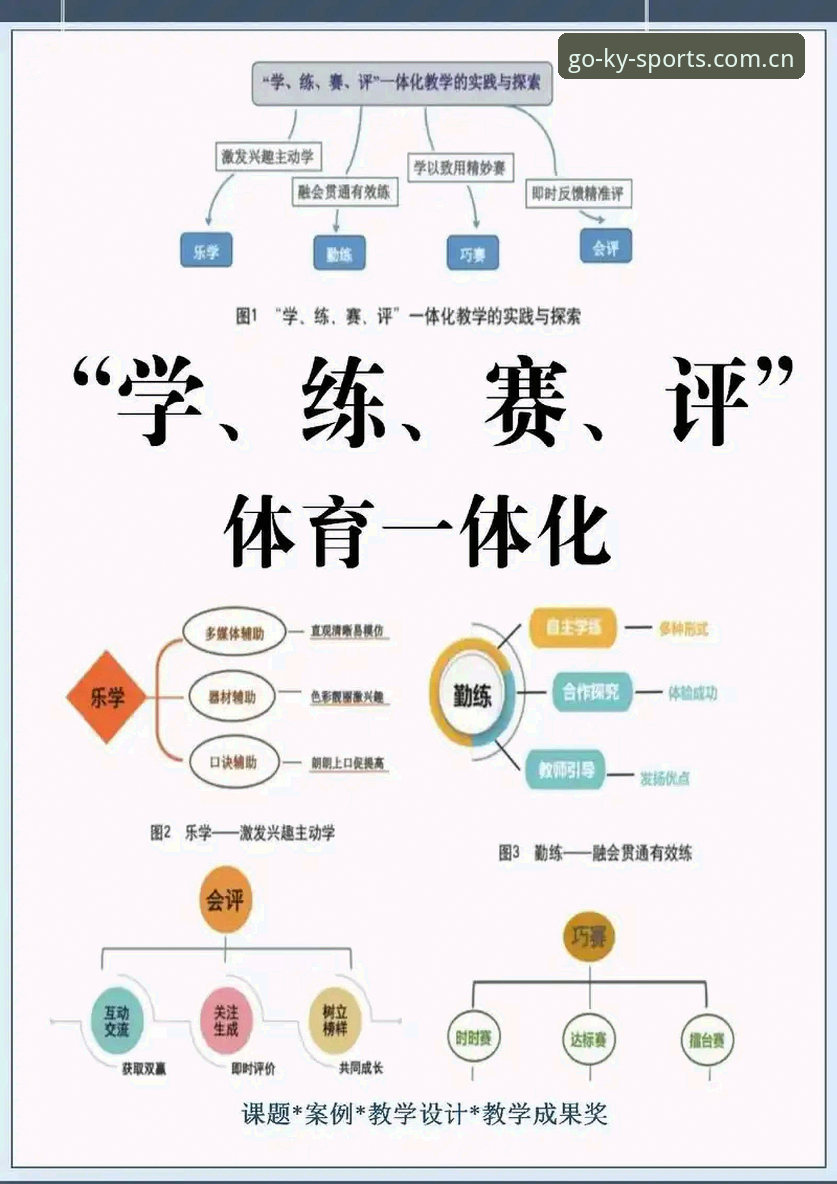 KY体育平台对比深度评测：功能、体验与数据全面解析