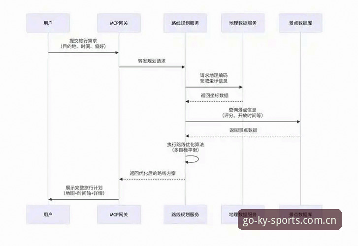 KY体育官方下载路径深度剖析：从入口选择到支付体验的全面解析